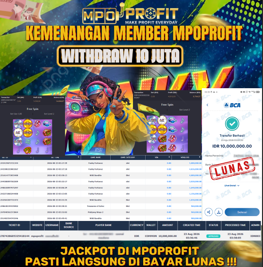 MPOPROFIT JACKPOT PGSOFT! KEMENANGAN MURNI DI (FUNKY FORTUNEZ TOTAL 10.000.000,- LUNAS)